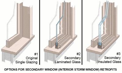 storm-window